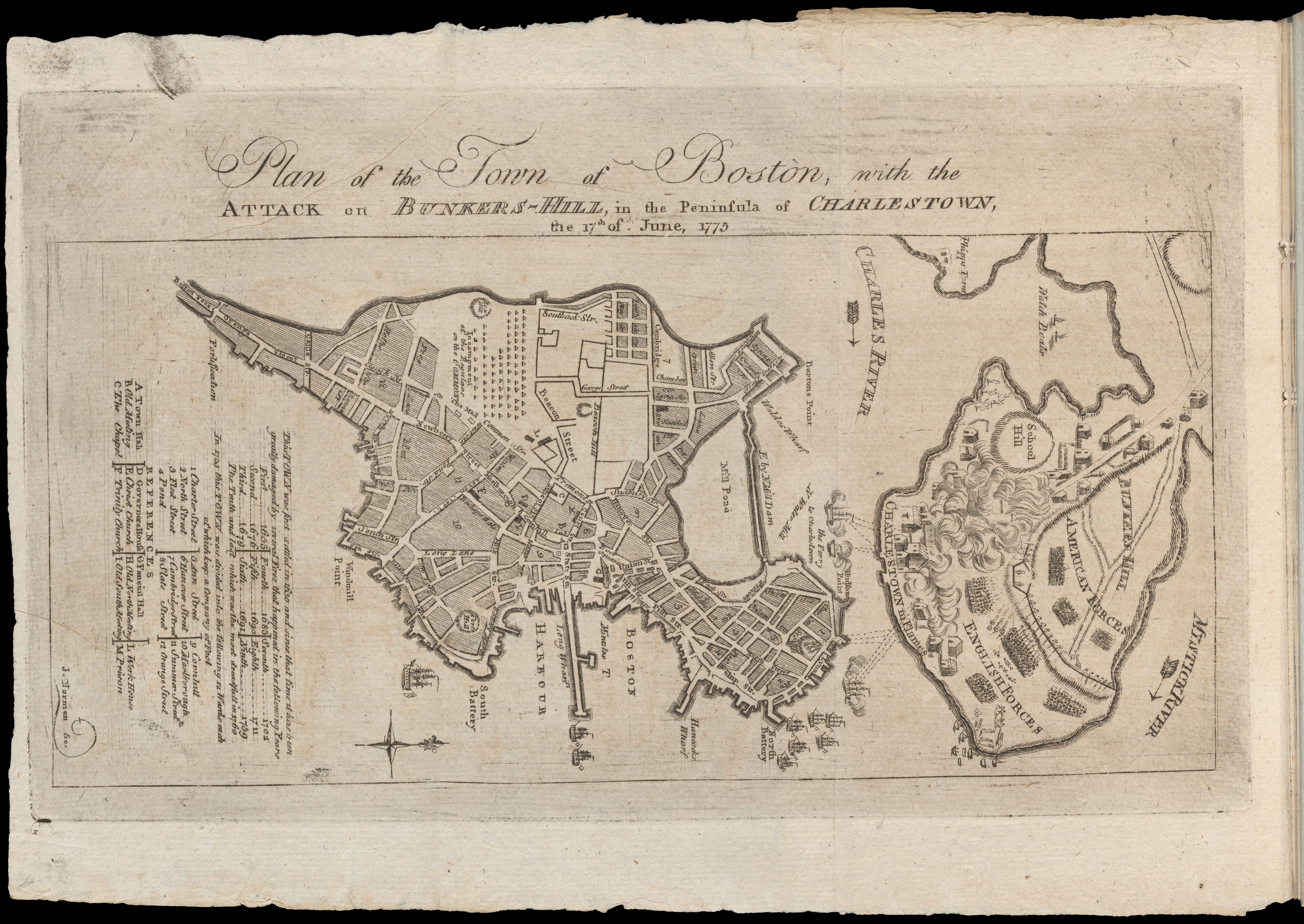Engraving of a map depicting Boston and the attack on Bunker Hill.