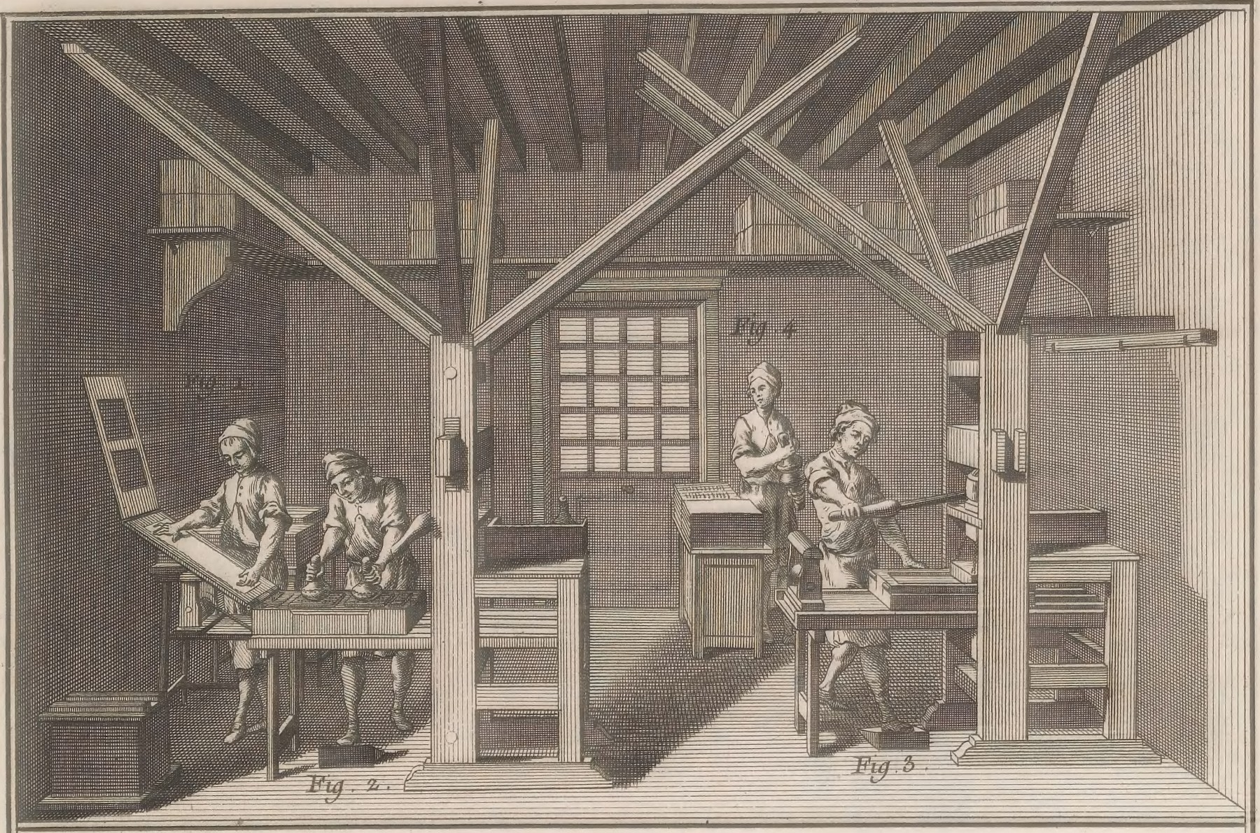 Image showing the operation of a printing workshop.