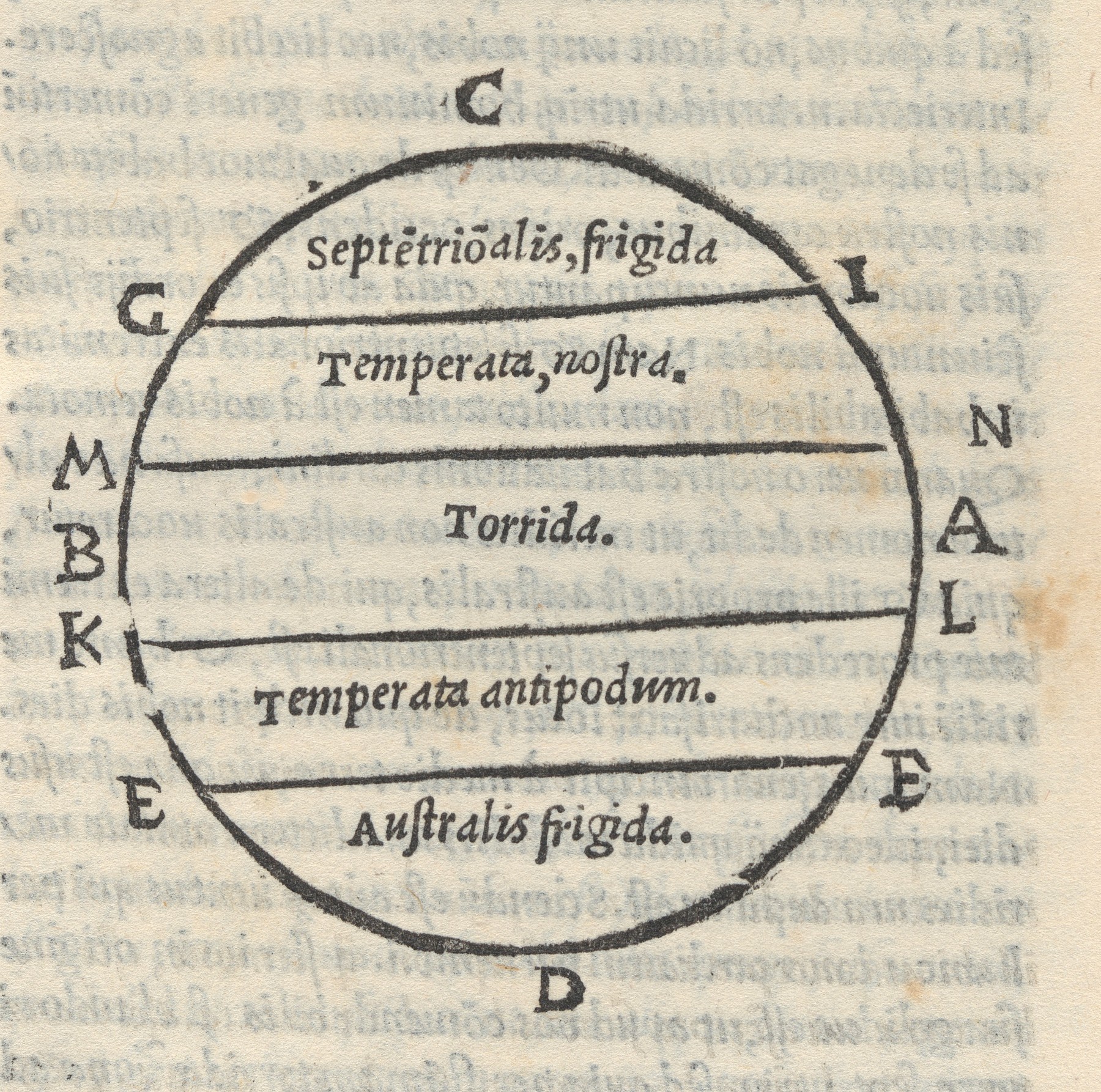 Diagram of zones of the earth.